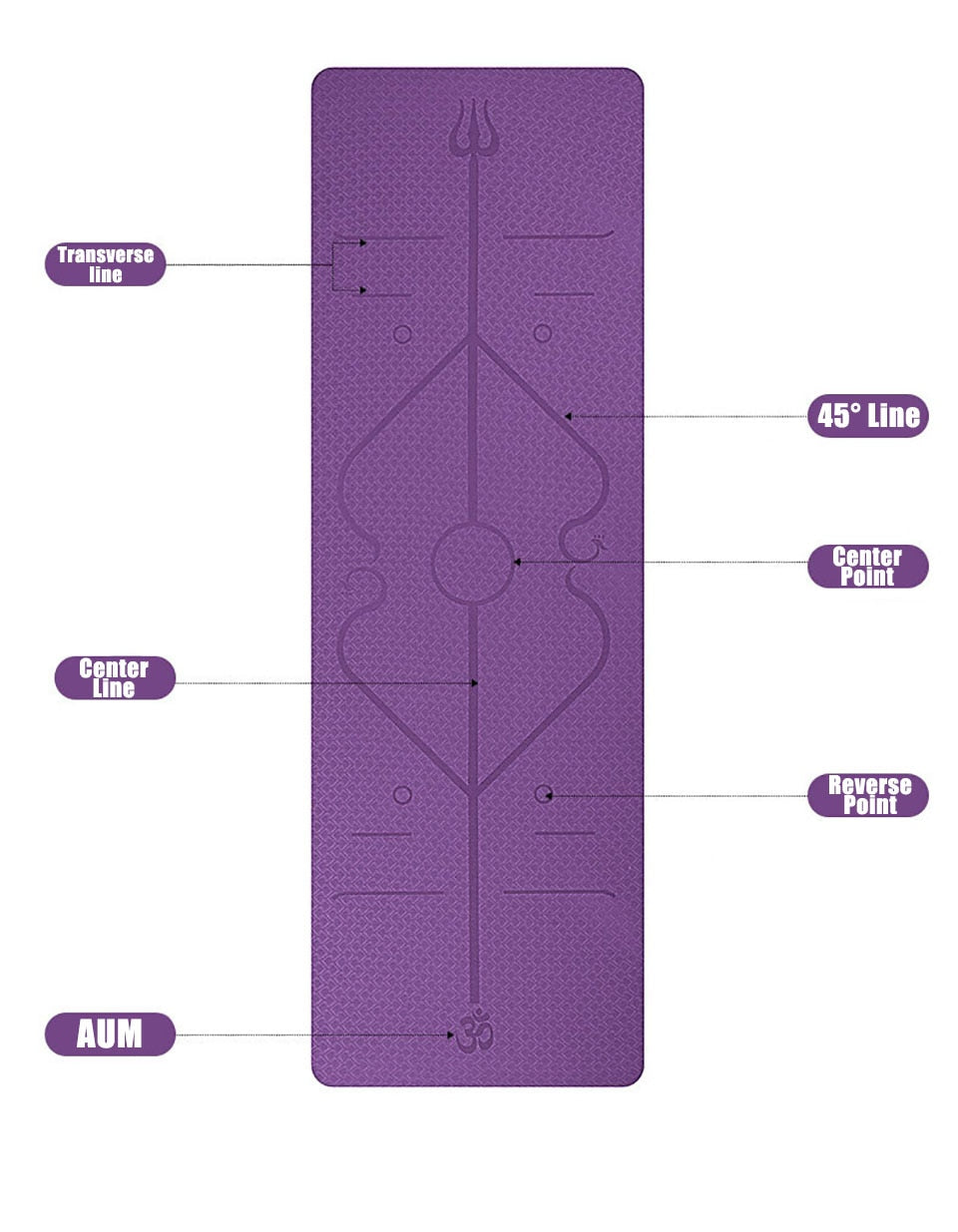 Yoga Mat with Position Lines - Kiwibay